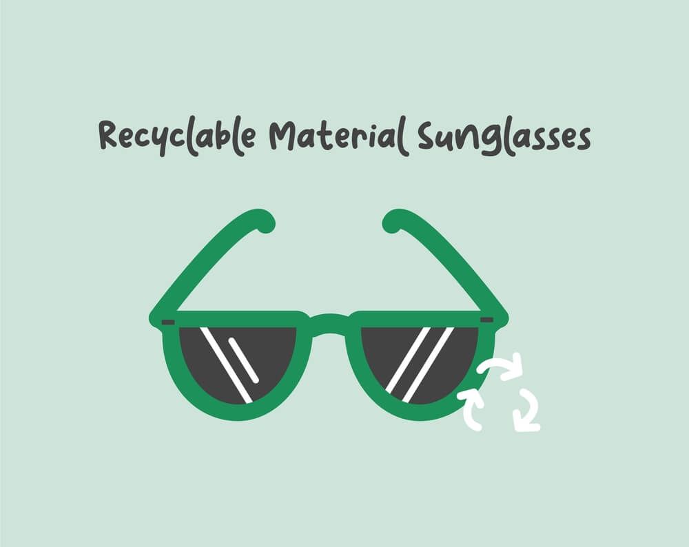 Sustainable Sunglasses